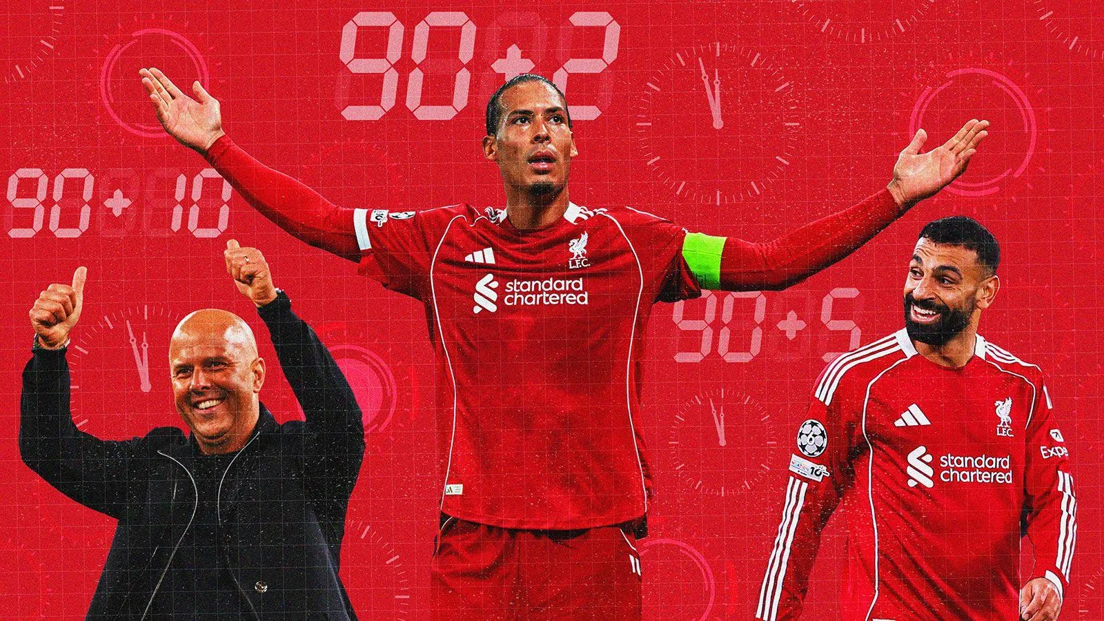 The Late Show: Analyzing Liverpool' Remarkable Last-Minute Wins